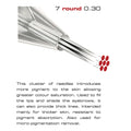 Traditional Needle Cartridge  / 7 round 0.30