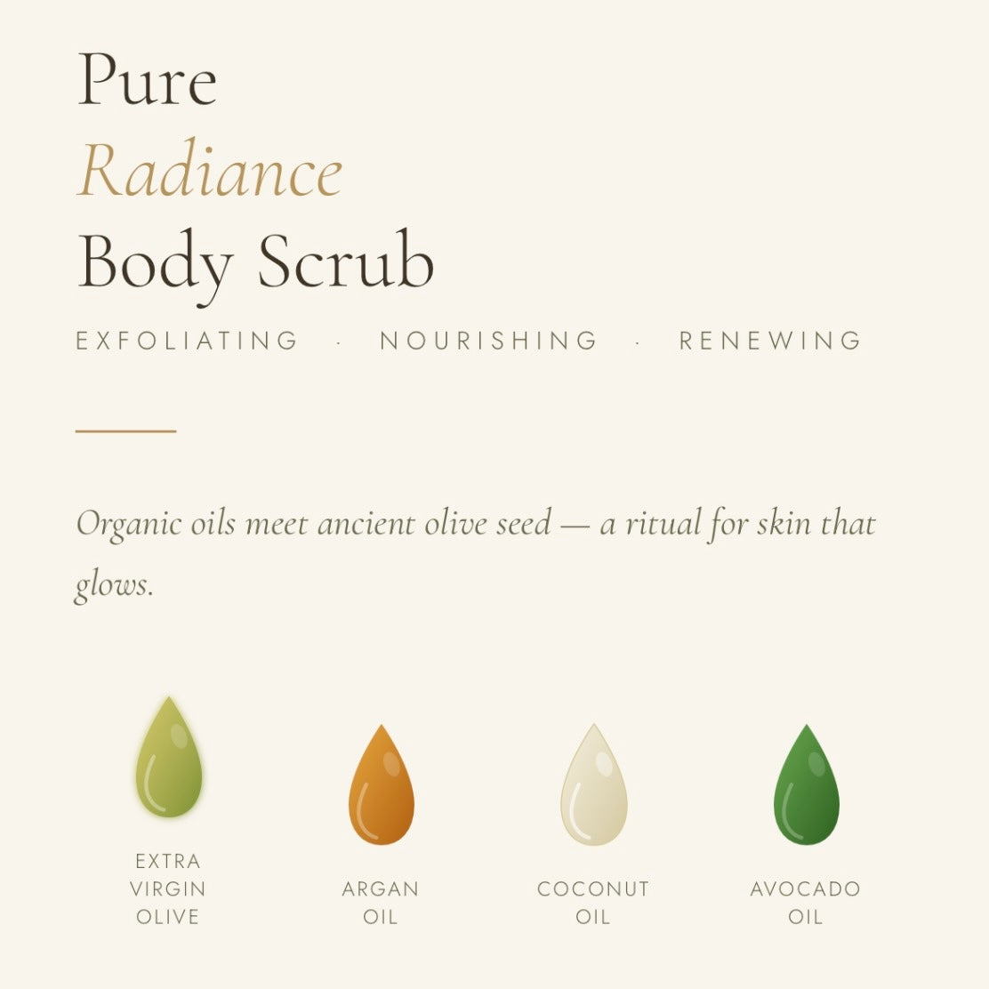 Nemertes Pure Radiance Body Scrub | 200 ml